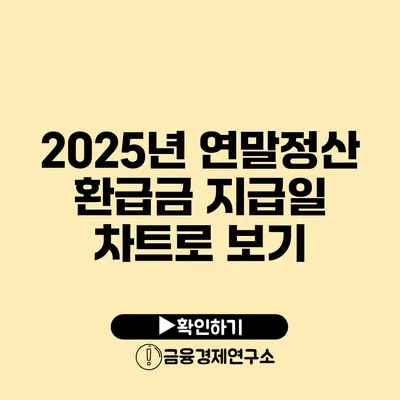 2025년 연말정산 환급금 지급일 차트로 보기