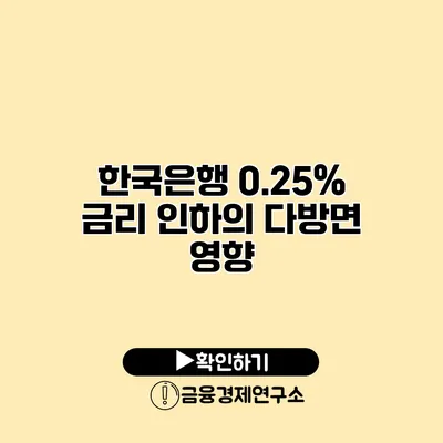 한국은행 0.25% 금리 인하의 다방면 영향