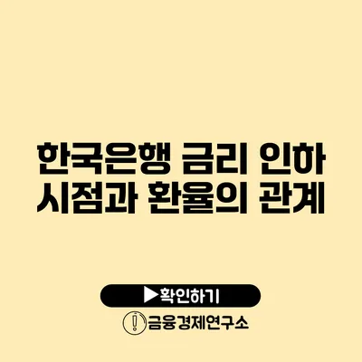 한국은행 금리 인하 시점과 환율의 관계