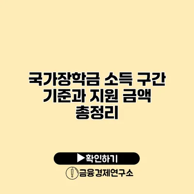 국가장학금 소득 구간 기준과 지원 금액 총정리